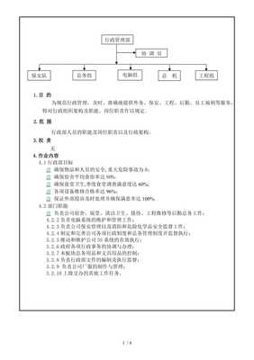 企業行政部職位說明書 木工工程建設專員